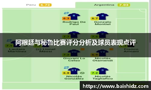 阿根廷与秘鲁比赛评分分析及球员表现点评