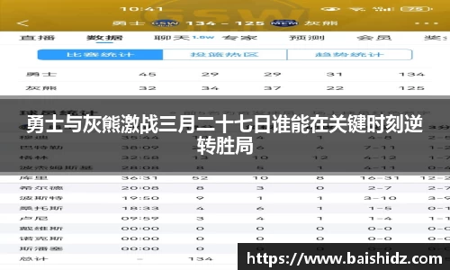 勇士与灰熊激战三月二十七日谁能在关键时刻逆转胜局