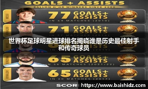 世界杯足球明星进球排名揭晓谁是历史最佳射手和传奇球员